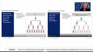 Johns Hopkins Bloomberg School demonstrating contact tracing course