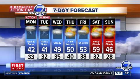 Chilly and soggy across Colorado for the next few days