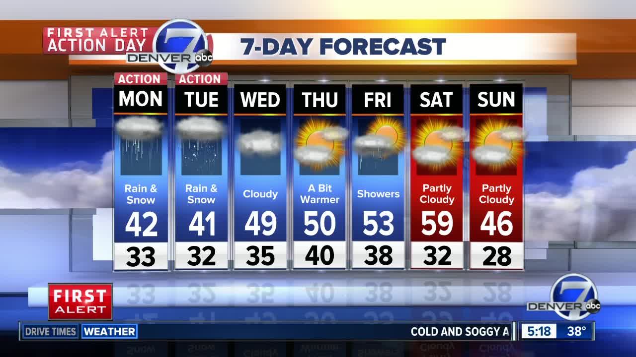 Chilly and soggy across Colorado for the next few days