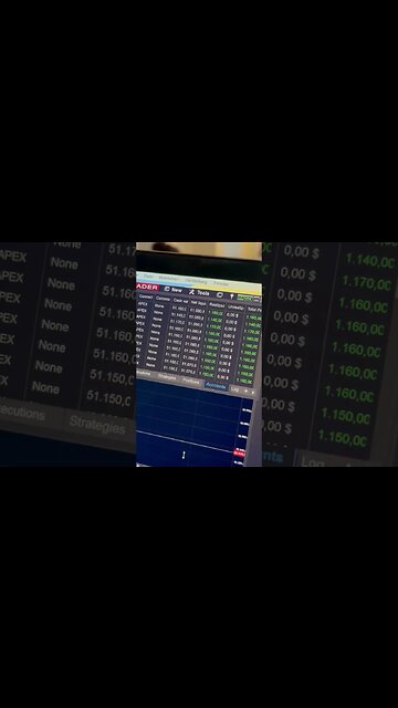 Apex Trader Day 1 - 2nd Trade