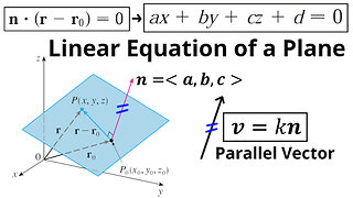 True-False Quiz Questions 15 and 16: Perpendicular Vectors to a Plane