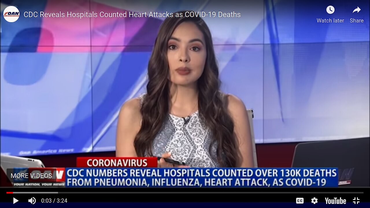 OANN - CDC Reveals Hospitals Counted Heart Attacks as COVID-19 Deaths