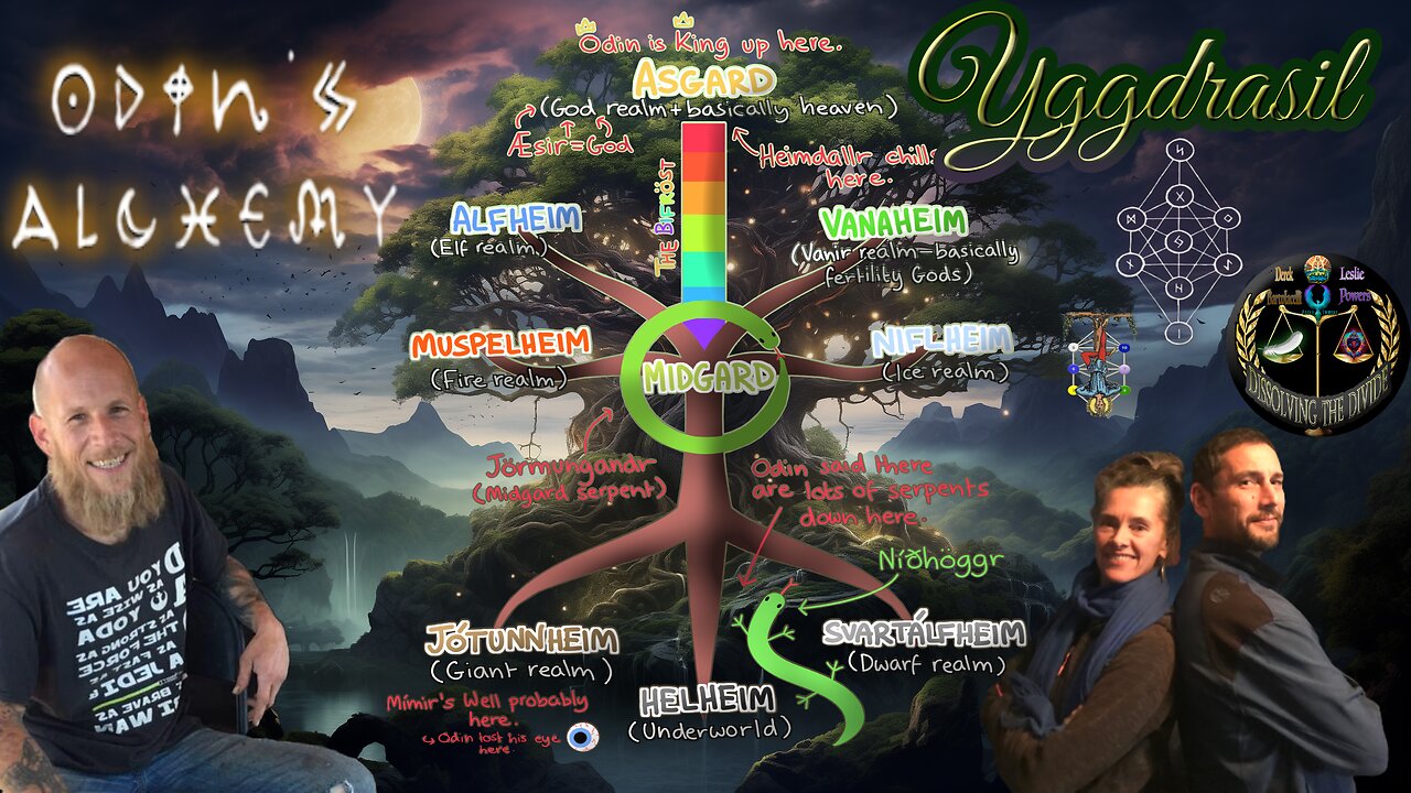 Yggdrasil & Odin's Alchemy In Contrast To Reality & The Qlippoth /|\ Benjamin Balderson