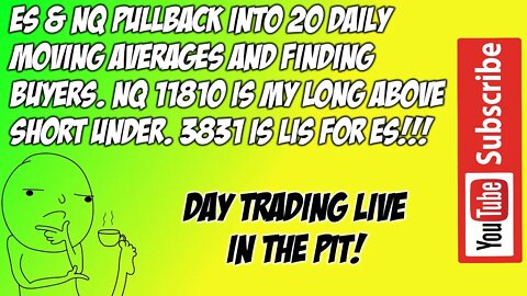 ES NQ Pullback 20 Day Moving Average Buyers Still In Control Premarket Futures Trade Plan