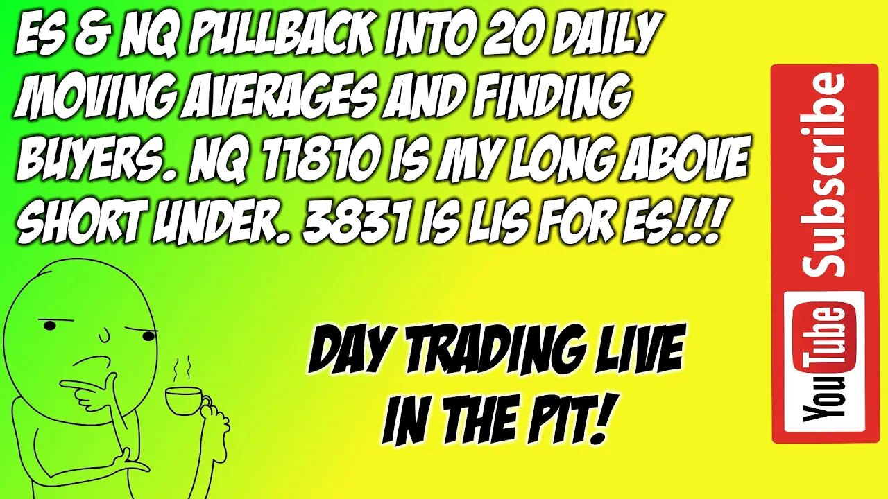 ES NQ Pullback 20 Day Moving Average Buyers Still In Control Premarket Futures Trade Plan