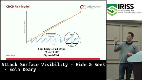 Attack Surface Visibility Hide & Seek Eoin Keary