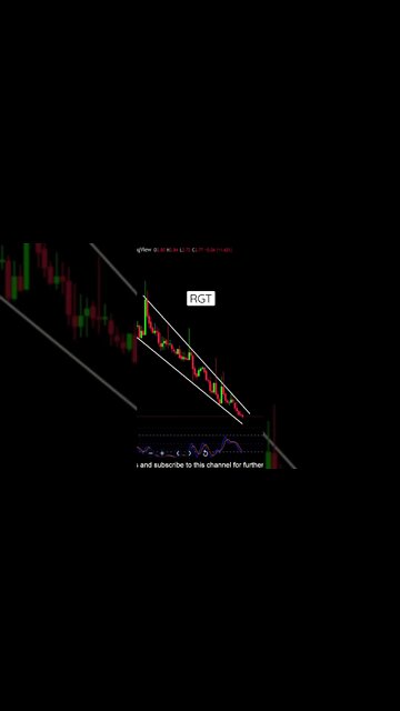 RGT ready for a scam candle?!