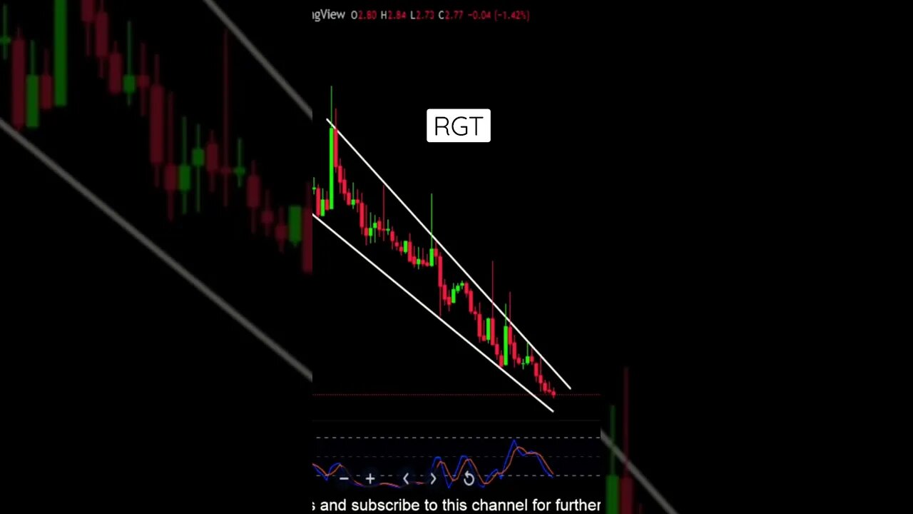 RGT ready for a scam candle?!