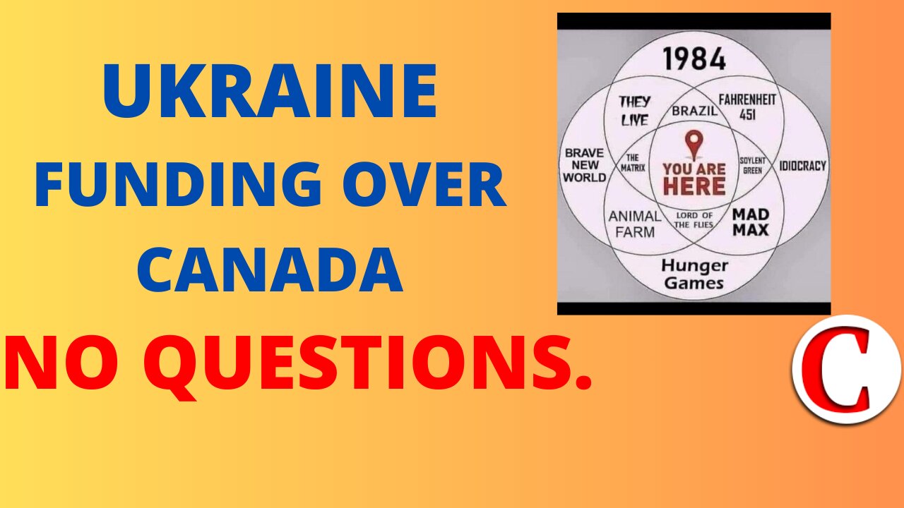 Invasion and Funneling Money to Ukraine