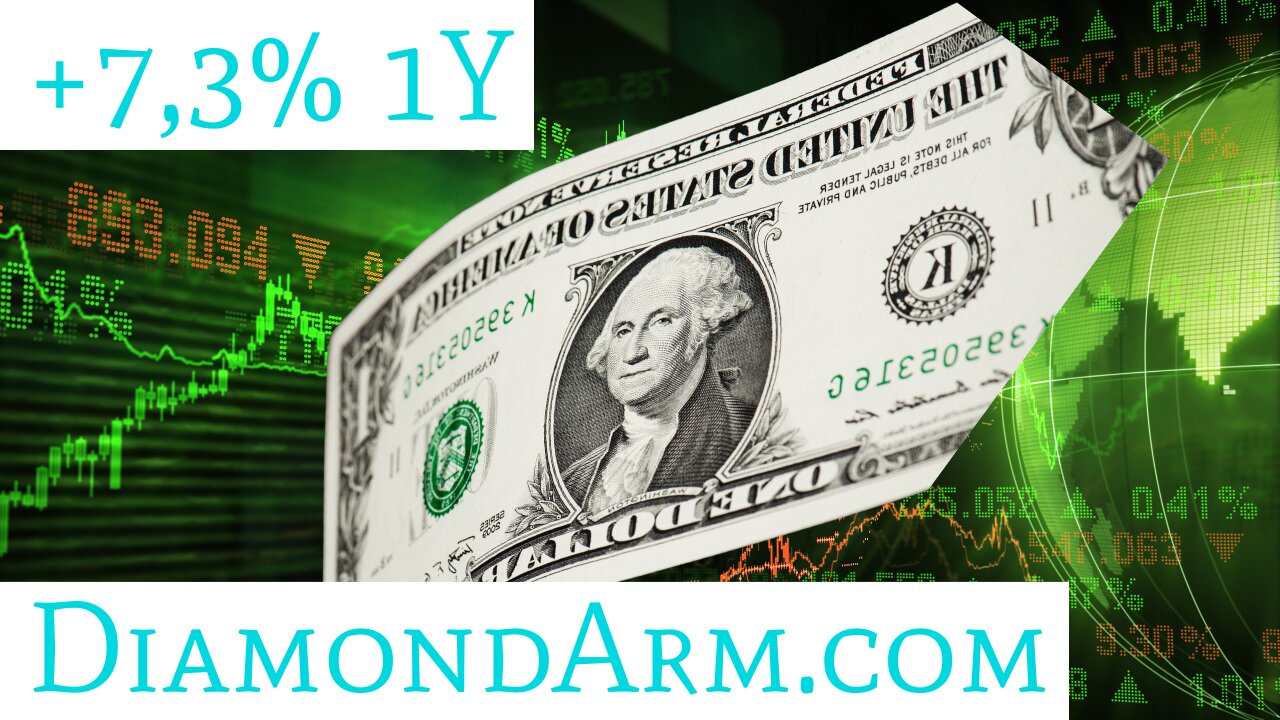US Dollar Index | "Dollar Milkshake Theory" vs. Peter Schiff | ($DX/UUP)