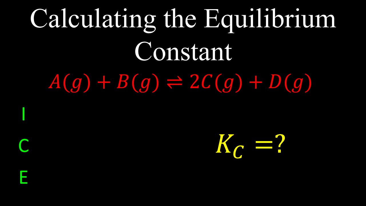 Calculating the Equilibrium Constant, Intro to ICE Tables - Chemistry