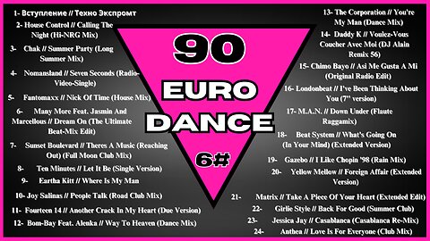 The Best Eurodance (90 a 99) - part 6 | Flashback 90's Eurodance