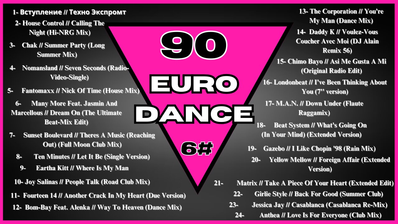 The Best Eurodance (90 a 99) - part 6 | Flashback 90's Eurodance