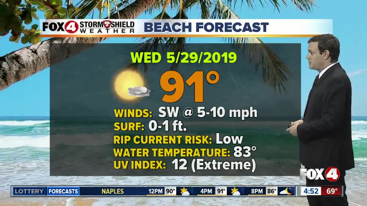 Forecast: One more hot and dry day with highs in the mid 90's.