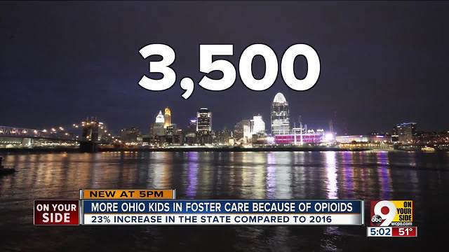 Report: More Ohio kids in foster care because of opioids