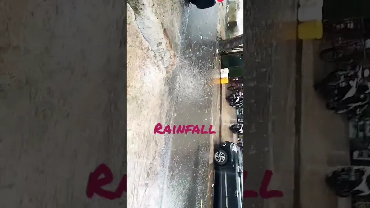 #Rainfall