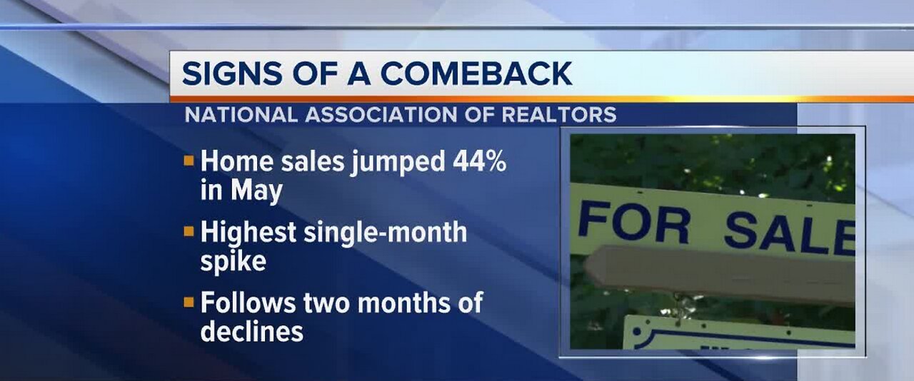 Housing Market shows signs of a comeback