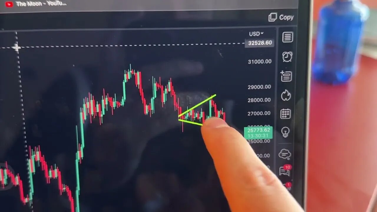 BITCOIN: YOU NEED TO SEE THIS NOW !!!!!!!! [Binance FUD]