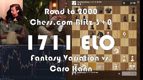 Road to 2000 #148 - 1711 ELO - Chess.com Blitz 3+0 - Fantasy Variation vs. Caro Kann