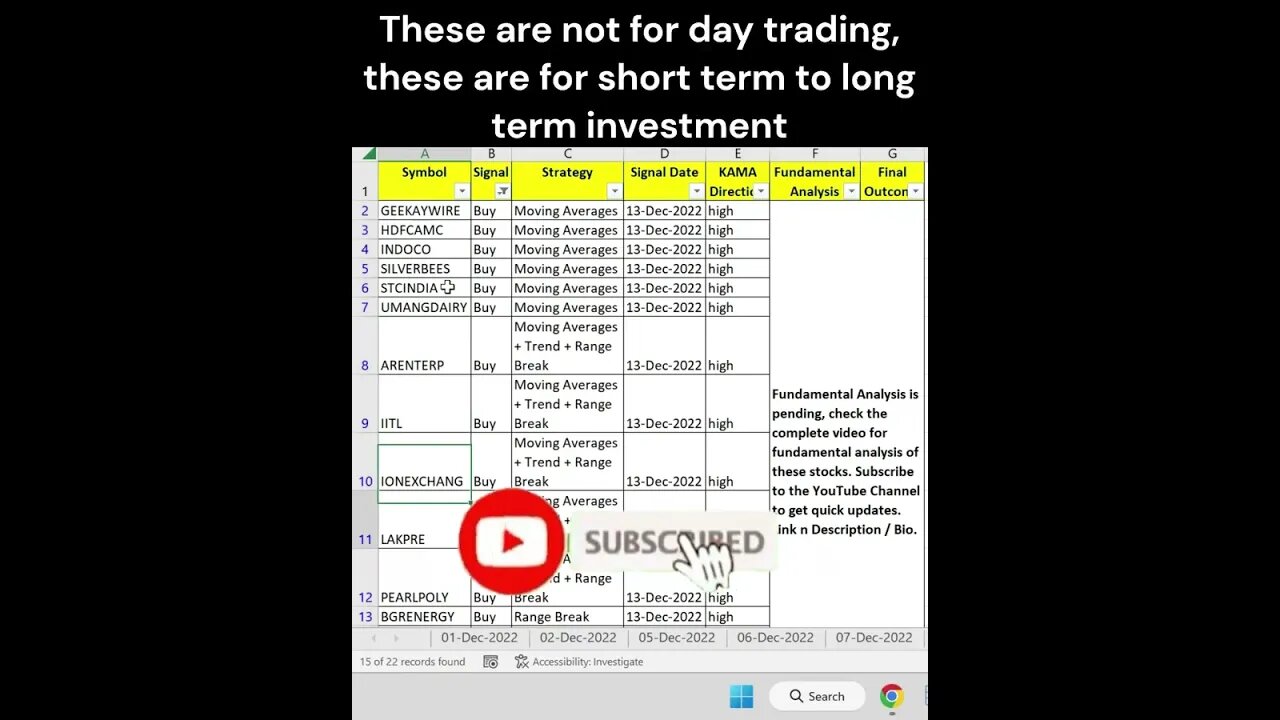 Short Term Investors #stocks for #investment on 14-12-2022 #shorts #money #profit #investment