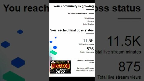 💓Thank You All For The Love! 💓