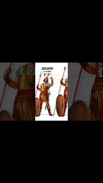 This is how tall Goliath really was!