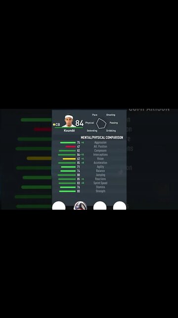 FIFA 23 - PLAYER’S ATTRIBUTES — KOUNDÉ — BARCELONA