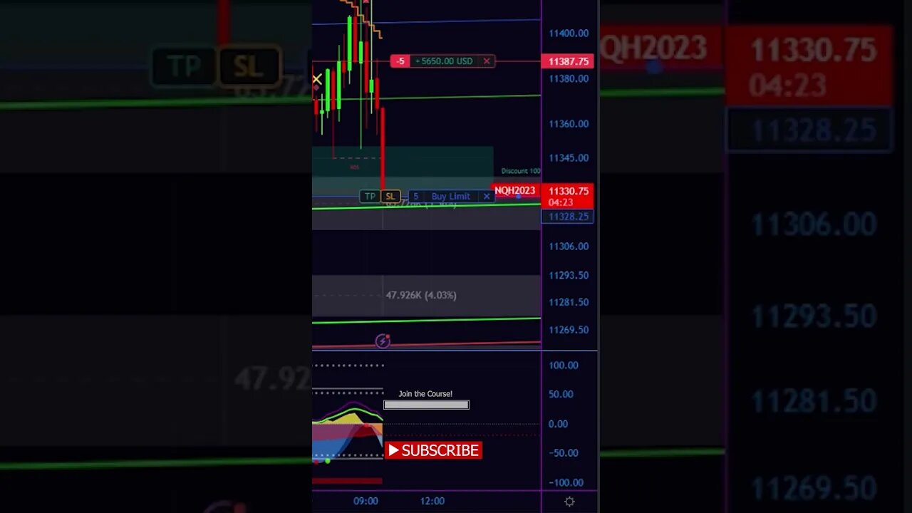Spiderlines: The Secret Weapon for Successful Trading