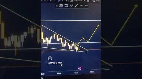 NIFTY NEXT TRADE ANALYSIS 28 JUL