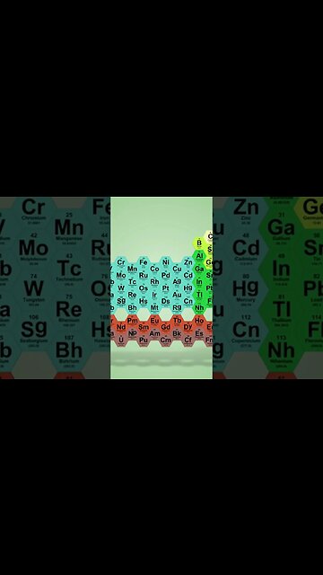 Rarest Element Found On Earth #shorts #youtubeshorts #facts #didyouknow #funfacts #viral #elements