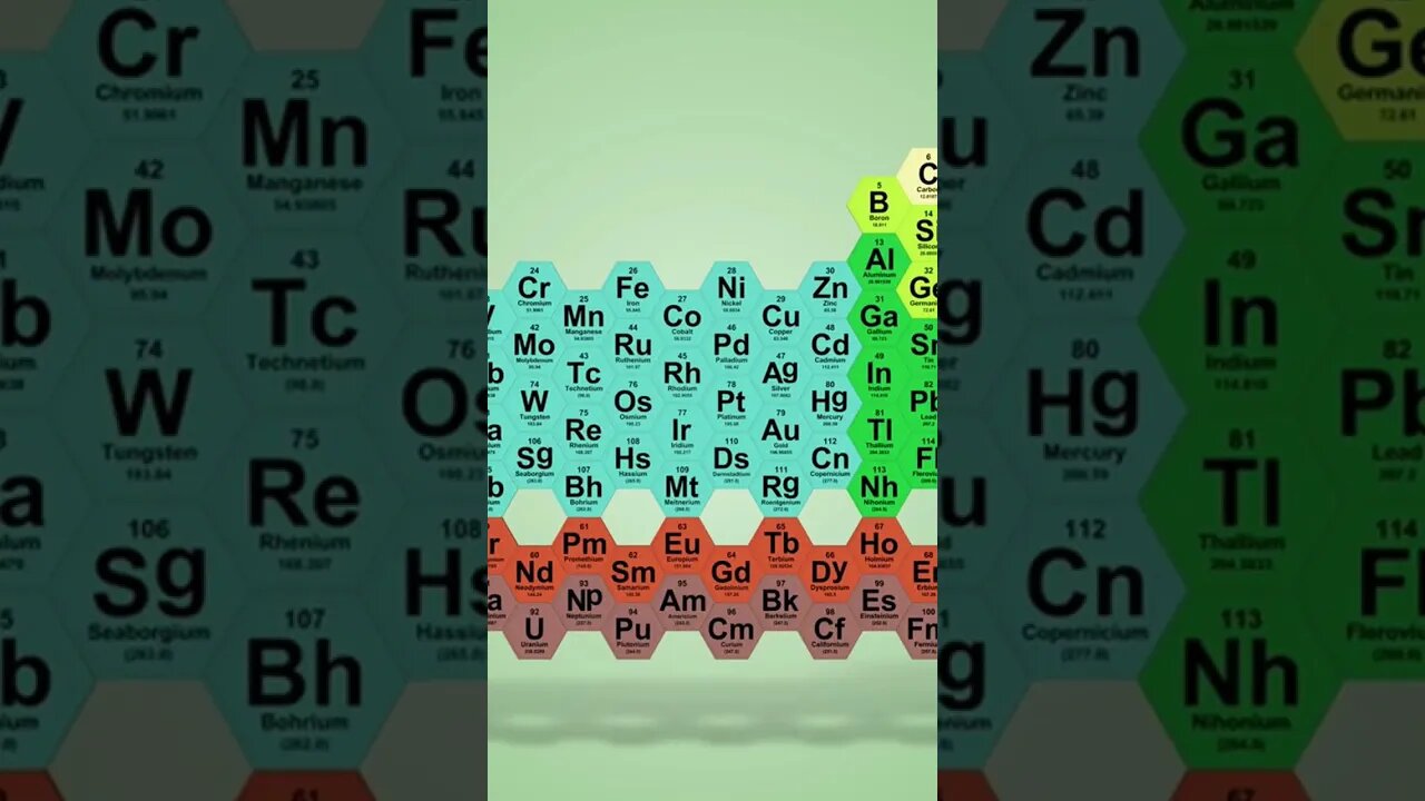 Rarest Element Found On Earth #shorts #youtubeshorts #facts #didyouknow #funfacts #viral #elements