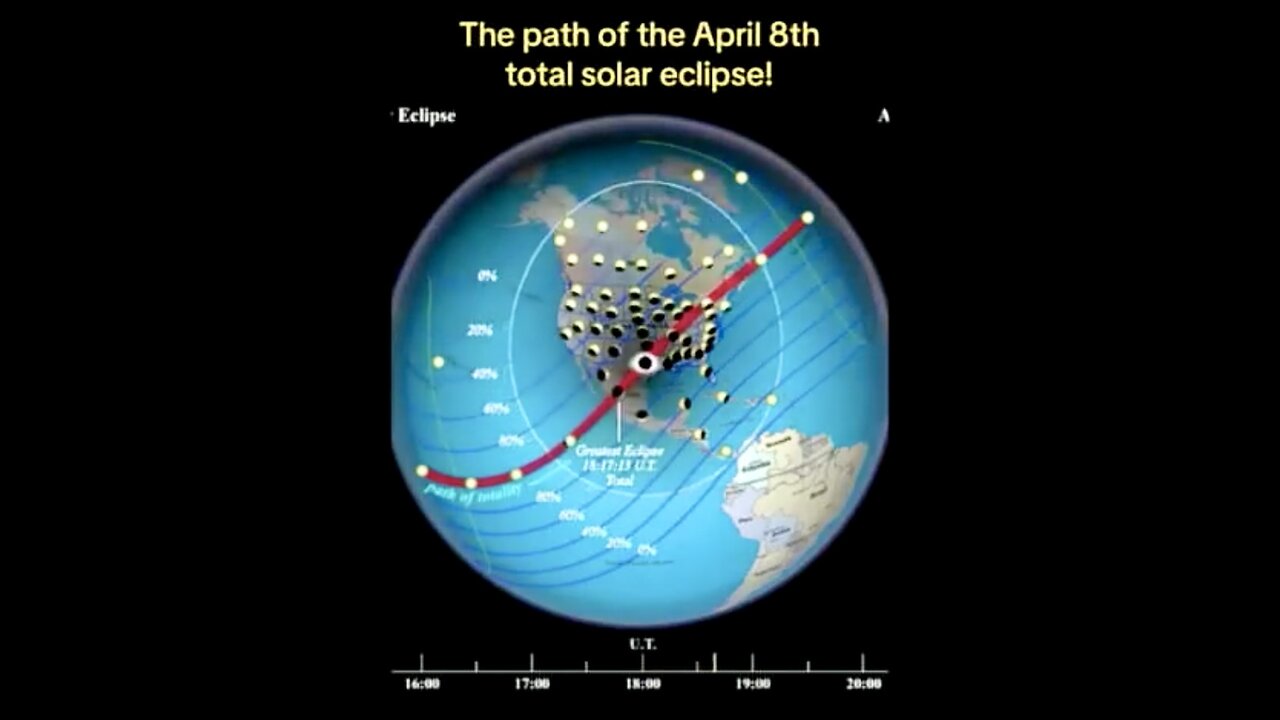 EXCLUSIVE: Feds Using April 8th Solar Eclipse to Practice Martial Law Ahead of Election!