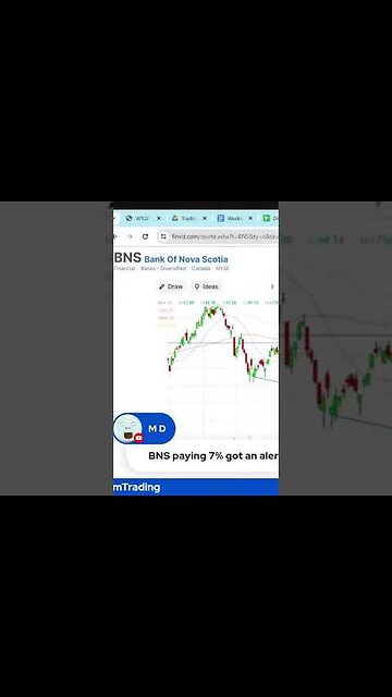 BNS | Bank Of Nova Scotia | Quick Take