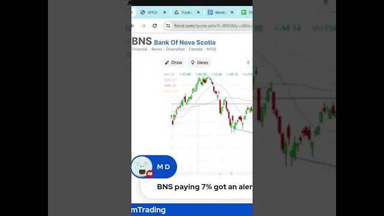 BNS | Bank Of Nova Scotia | Quick Take