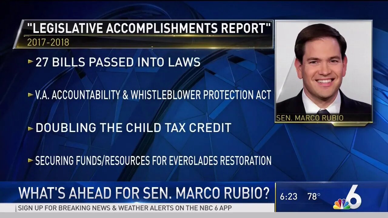 NBC Miami On Rubio's 2018 Accomplishments