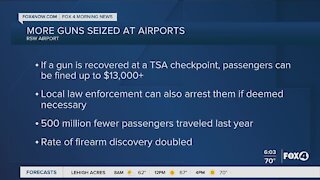 Passengers carrying guns at airport on the rise