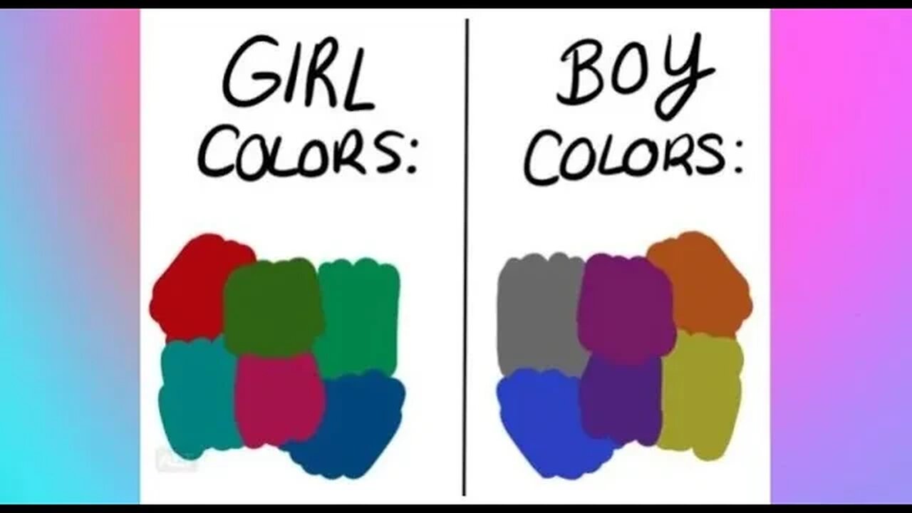 Homestuck Color Theory