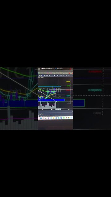 Bitcoin Is Crazy Right Now 🤣