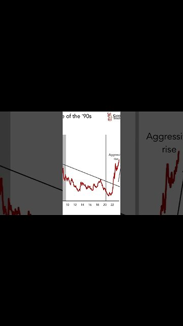30-year mortgage rates at 1990 highs