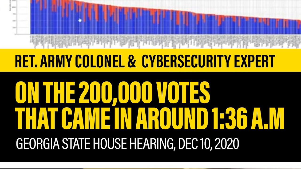 Ret. Army Colonel & Cybersecurity Expert on the 200,000 votes that came in around 1:36 a.m.