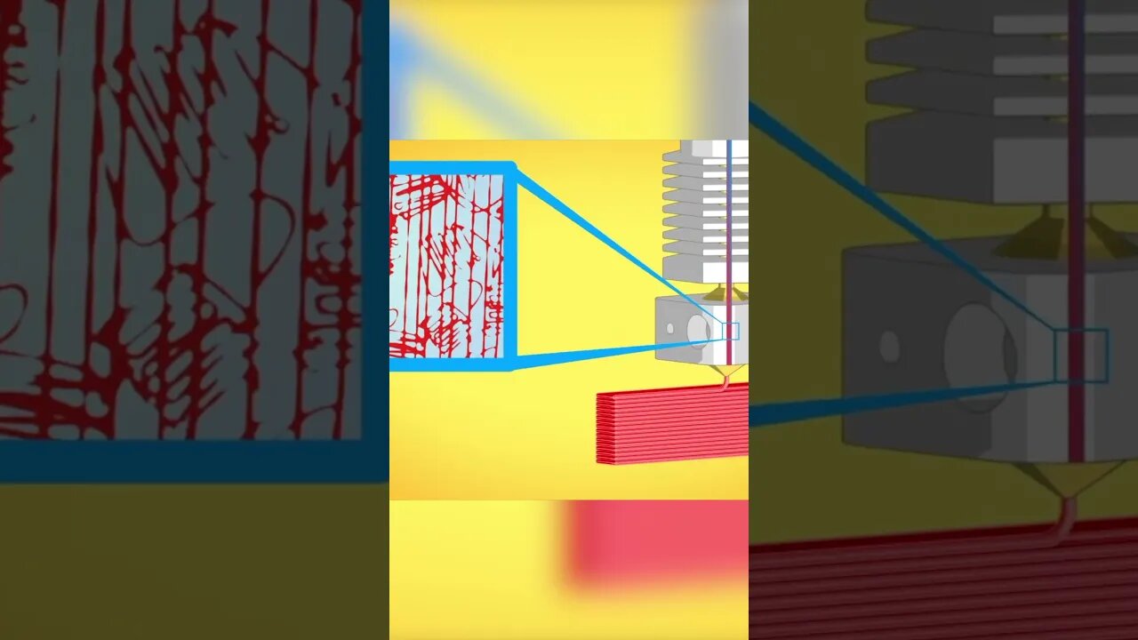 Warping and Delamination Tips #short #3dprinting