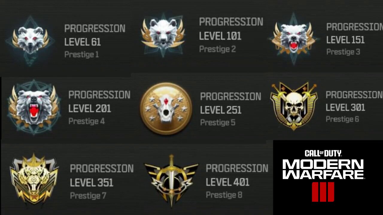 All prestige's currently in Modern Warfare III