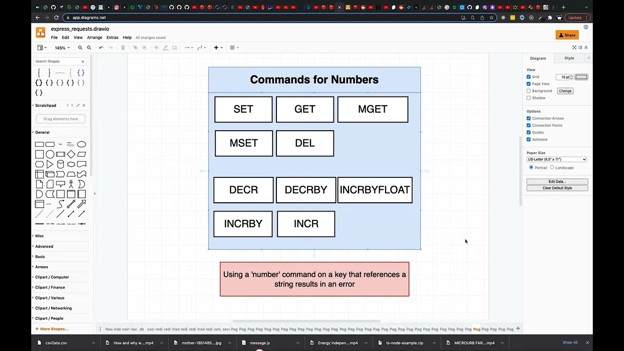 Dealing with Numbers in Redis (009)