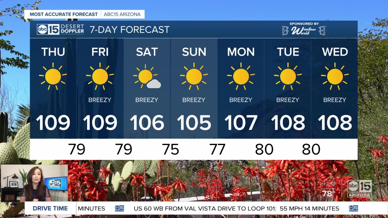 Just shy of 110 degrees on Thursday in Phoenix