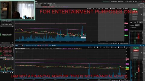 can the $spy stay green? Bear market trading! is the stock market crashing? Last day of Q3