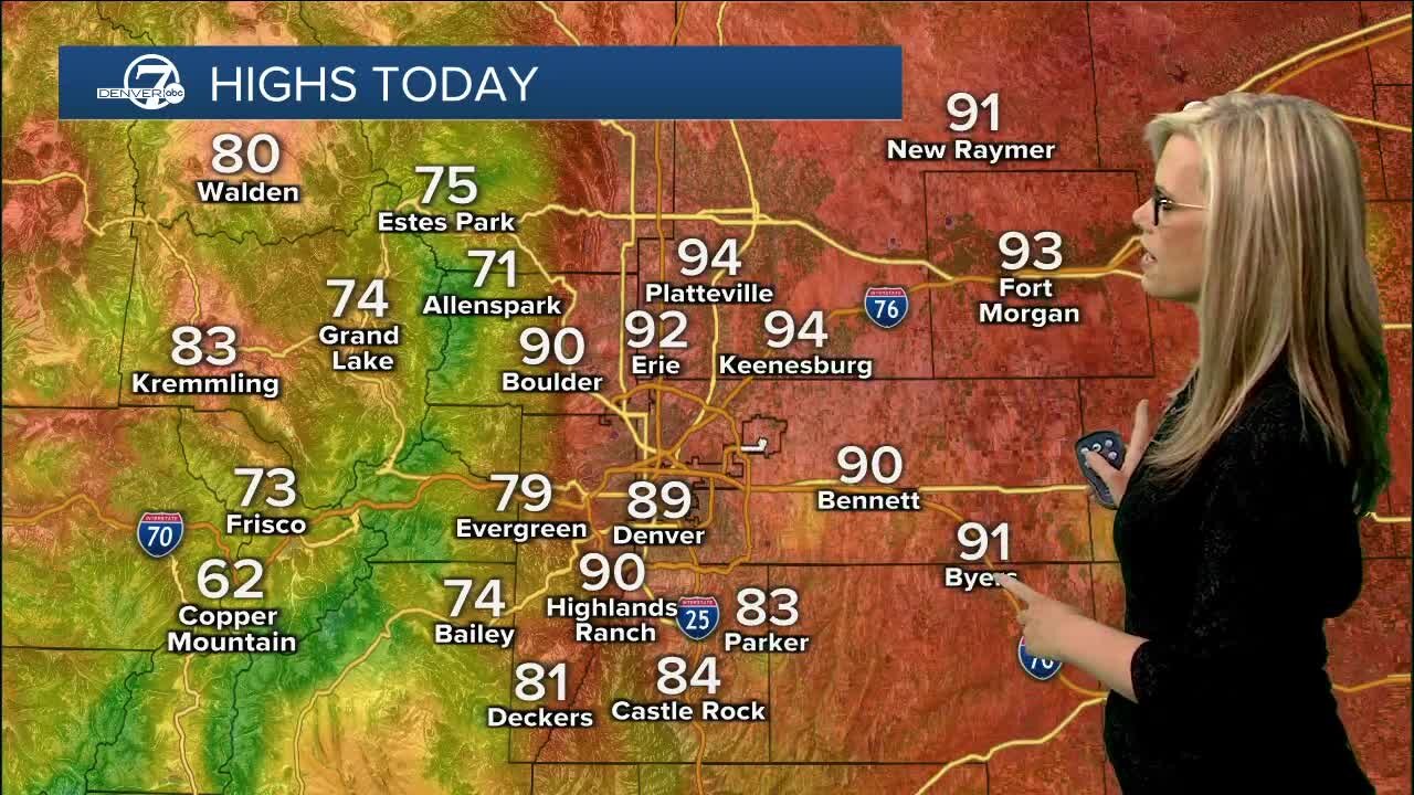 Latest Sunday forecast: Air quality alert for Denver