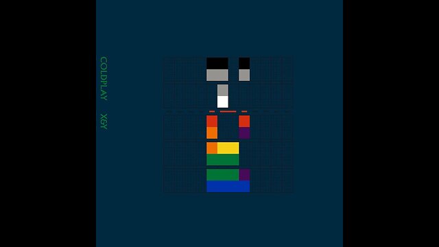 Coldplay - A rush of blood to the head