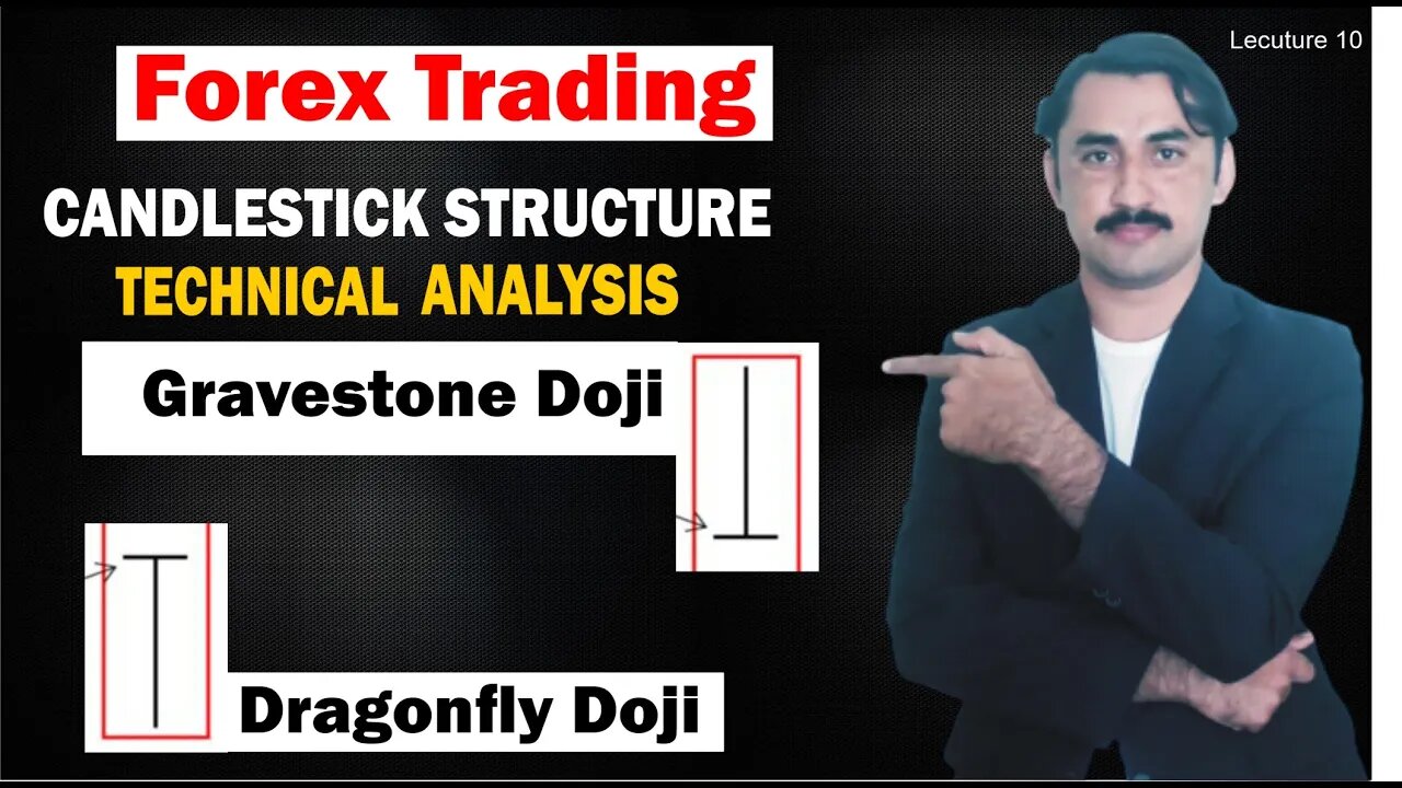 Dragonfly Doji vs Gravestone Doji | Technical Analysis | Forex trading | Mohammad Sadar Khan