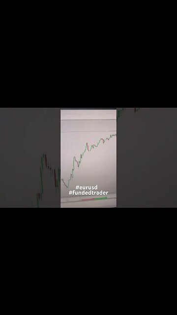 Eurusd buy set up for New York Session #shorts #ict #smartmoneytrading #eurusd #daytradinglive