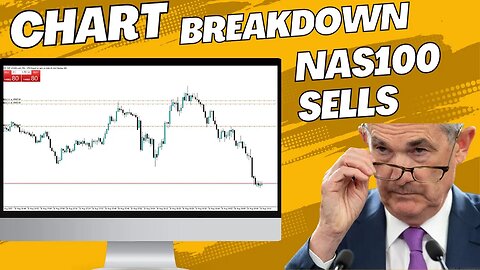 Jerome Powell me dijo Nas sells!! (chart breakdown)